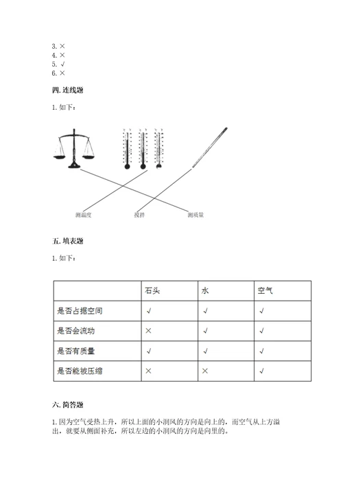 教科版科学三年级上册第二单元空气测试卷附参考答案（达标题）