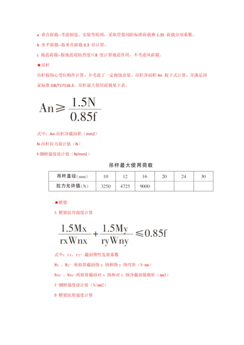 BIMMagiCAD关键技术应用作业流程.docx