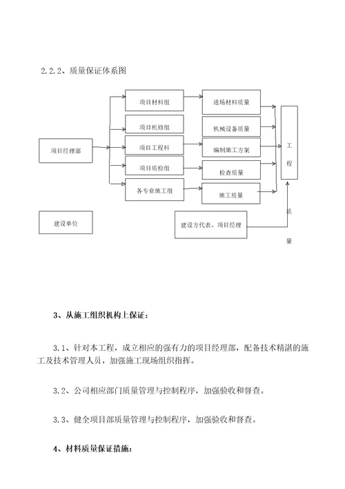 质量和安全保证措施