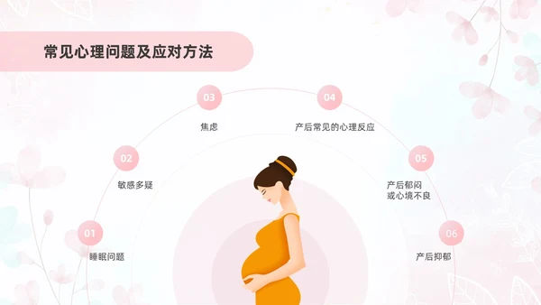 粉色插画风孕产期心理保健知识科普ppt模板健康科普