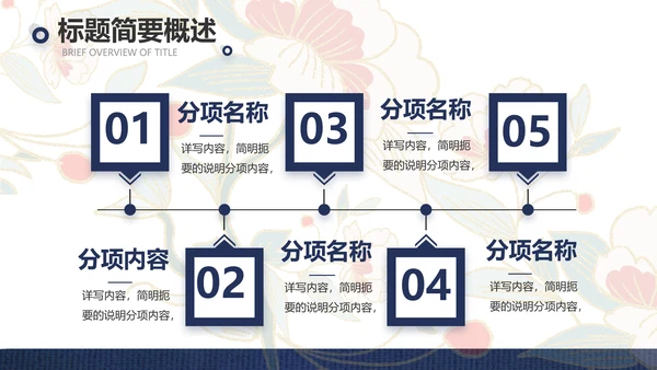蓝色国潮风中国汉服文化介绍动态PPT模板