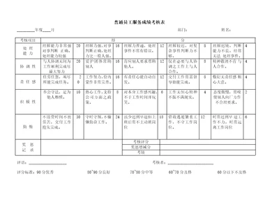 普通员工服务成绩考核表