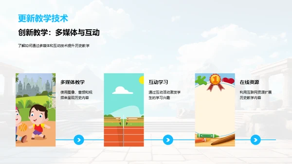 古文明智慧演绎