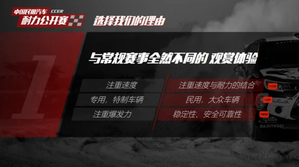 赛车手耐力赛公开赛车活动汽车拉力赛通用PPT模版
