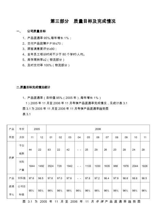 16949管理评审报告实例.docx