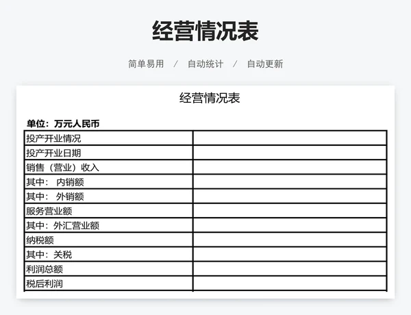 经营情况表