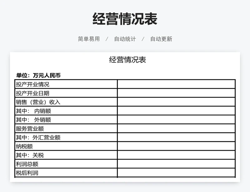 经营情况表
