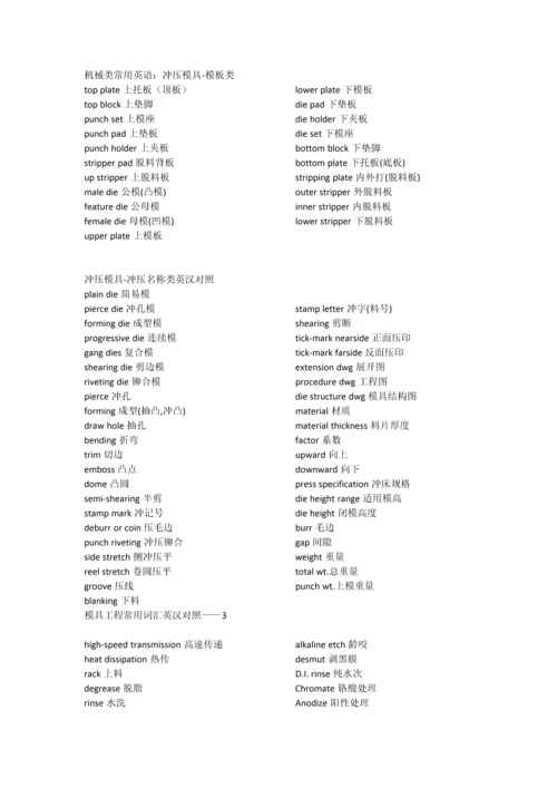 塑料模具行业专业术语中英文对照.docx