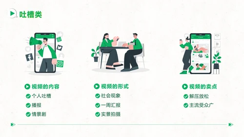 短视频用户增长指南PPT模板