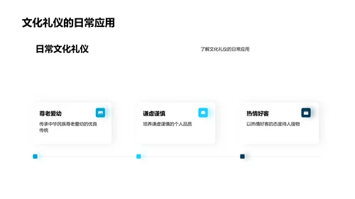 文化礼仪教育报告PPT模板