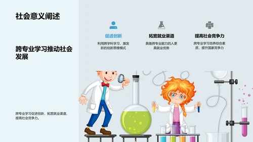 跨学科学习全解析