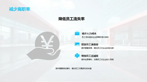 健康保险与企业竞争力