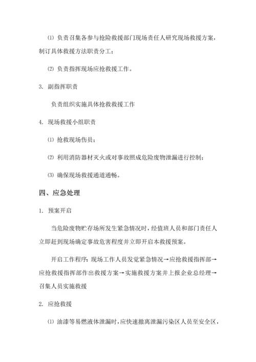 家具厂危险废物环境事故应急专题预案.docx