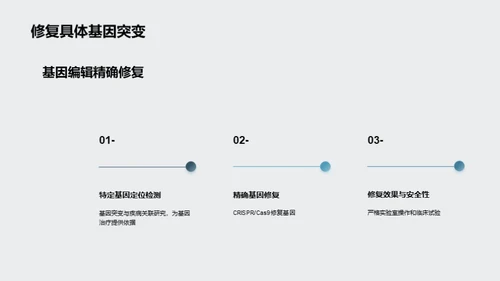 基因编辑技术在疾病治疗中的应用