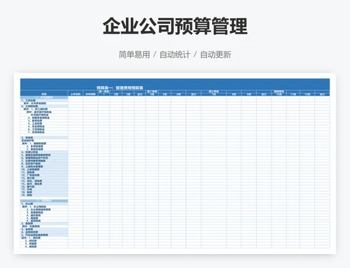 企业公司预算管理