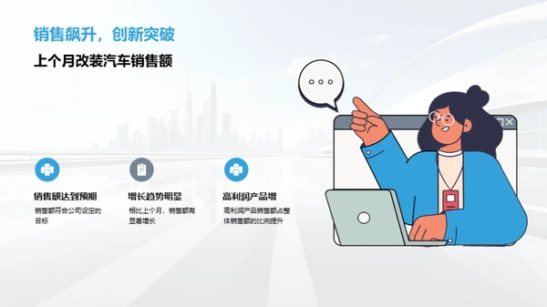 改装汽车：未来之星