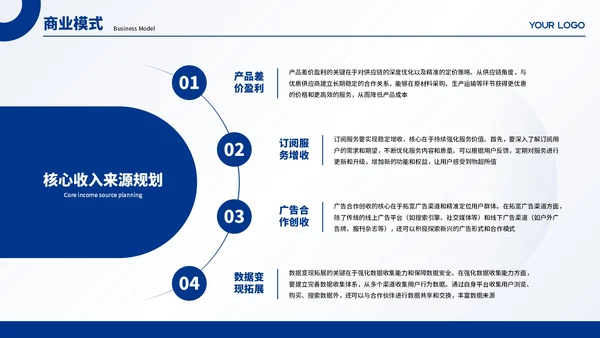 蓝色商务商业项目计划书PPT模板
