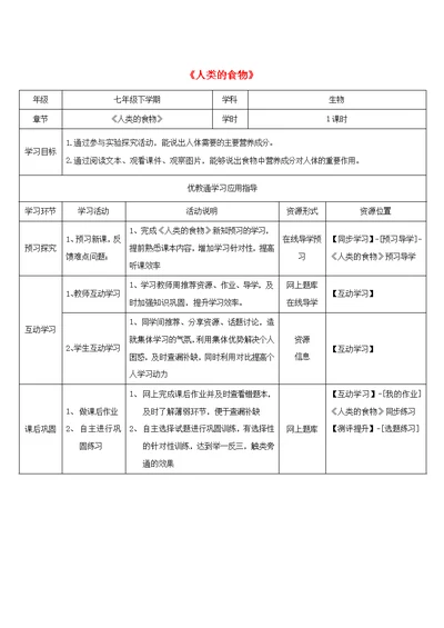 七年级生物下册《人类的食物》学习应用指导素材（新版）北师大版