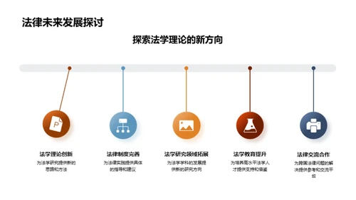 法学研究的全方位解析