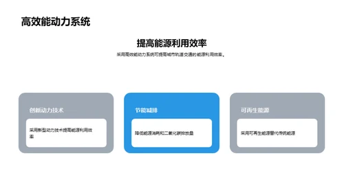 未来城市：轨道绿色通行