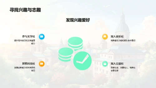 校园社团与就业力