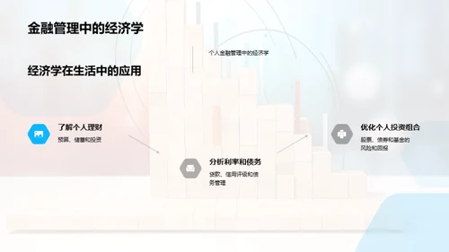 经济学全景剖析