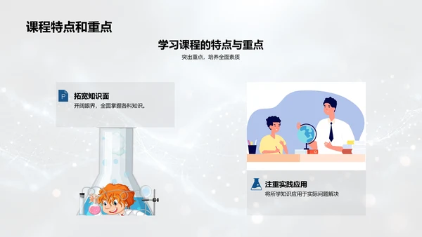 六年级学习总结报告PPT模板