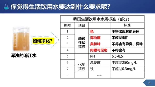 第四单元课题2水的净化课时1课件(共25张PPT内嵌视频)-2023-2024学年九年级化学人教版
