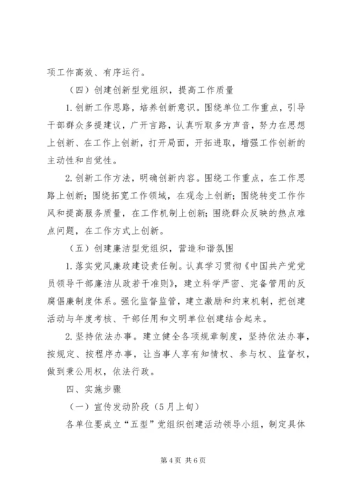 五型党组织创建活动实施方案.docx