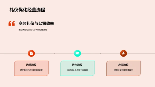 商务礼仪在医保行业中的应用