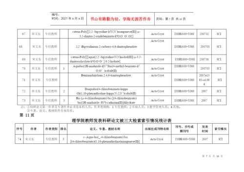 理学院教师发表科研论文被三大检索索引情况统计表.docx