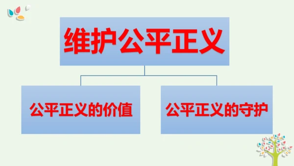 第八课 维护公平正义2021-2022学年八年级道德与法治下册按课复习精品课件（统编版）(共25张P