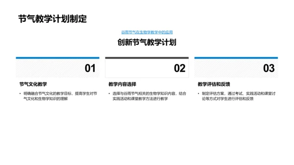 谷雨与生物教学PPT模板