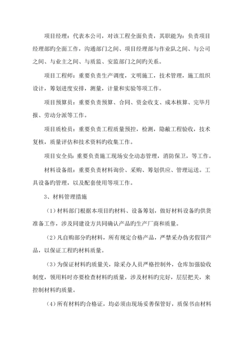 办公楼改造综合施工专题方案.docx