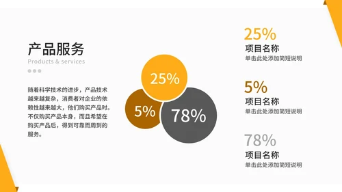 精品橙色典雅企业宣传PPT模板