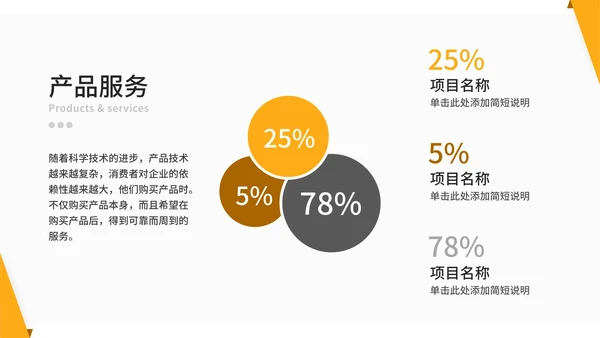 精品橙色典雅企业宣传PPT模板