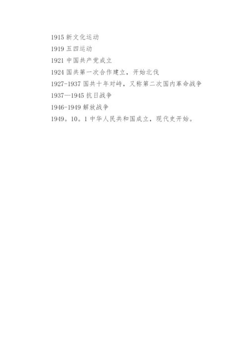 中国近代史.docx