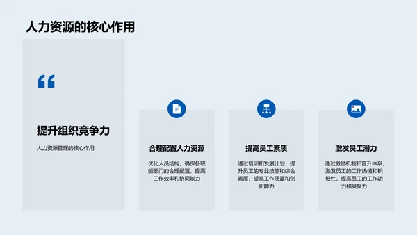 人力资源与企业竞争力PPT模板