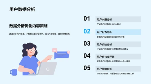 清明文化的新媒体传承