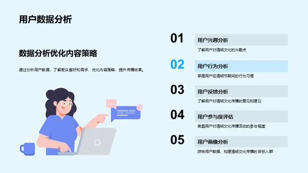 清明文化的新媒体传承