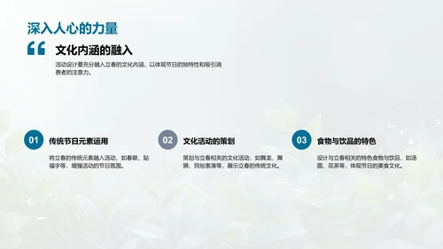 立春活动策划报告PPT模板