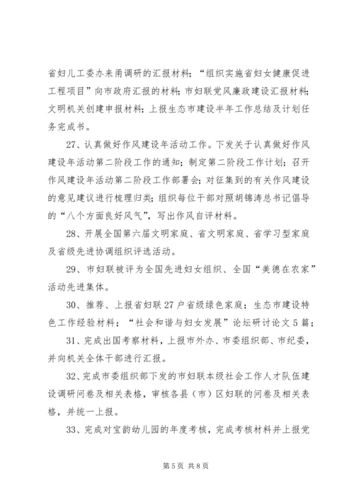 市妇联工作小结和计划.docx