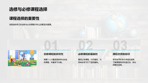塑造高中生涯