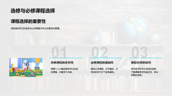 塑造高中生涯