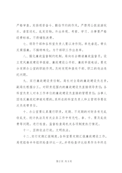 市统计局行风监督制度.docx