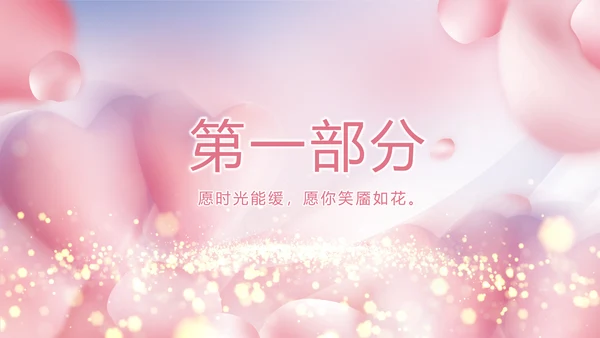 生日快乐生日派对纪念册电子相册PPT