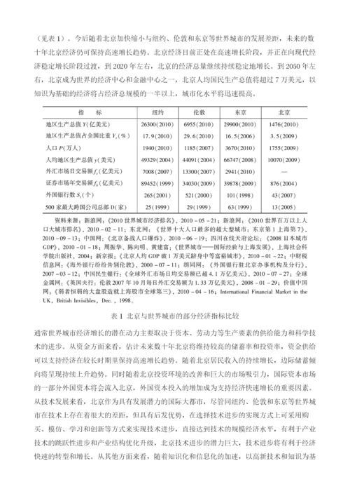 北京与世界城市的经济分析.docx