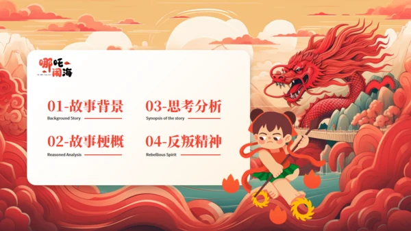 哪吒闹海神话故事通用PPT模板