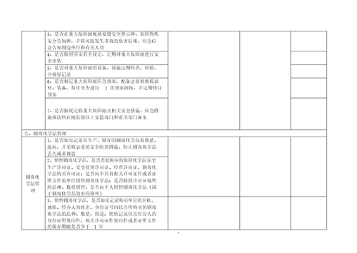 危险化学品企业安全检查表