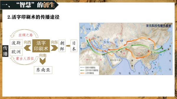 第13课 宋元时期的科技与中外交通  课件